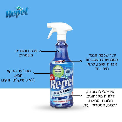 Repel – תרסיס מקצועי לניקוי והגנת ננו על משטחים