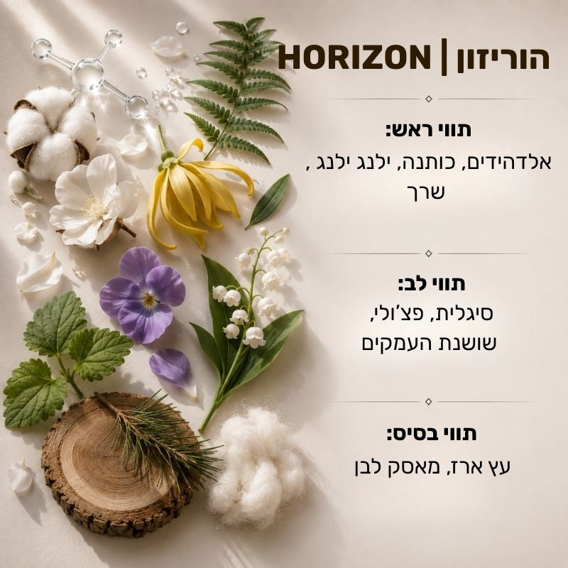 רשת סיליקון ריחנית בריח HORIZON
