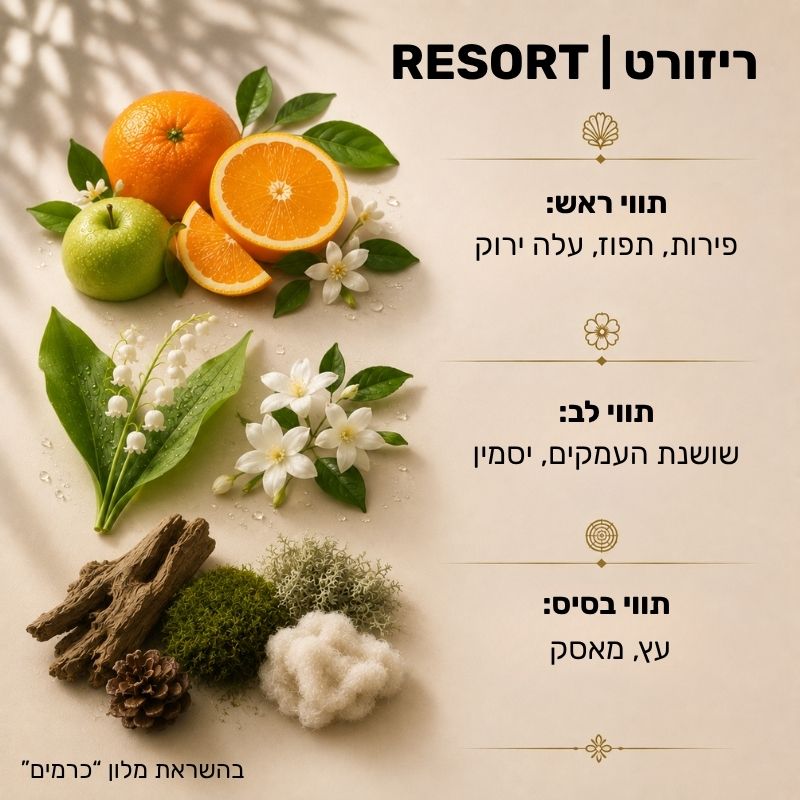 RESORT שמן מפיץ ריח בריח ריזורט