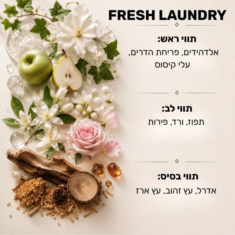 מילוי למפיץ ריח FRESH LAUNDRY על בסיס שמן