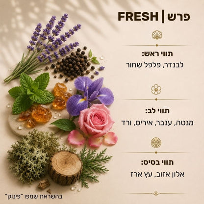חומר לניקוי רצפות מרוכז בריח פרש FRESH
