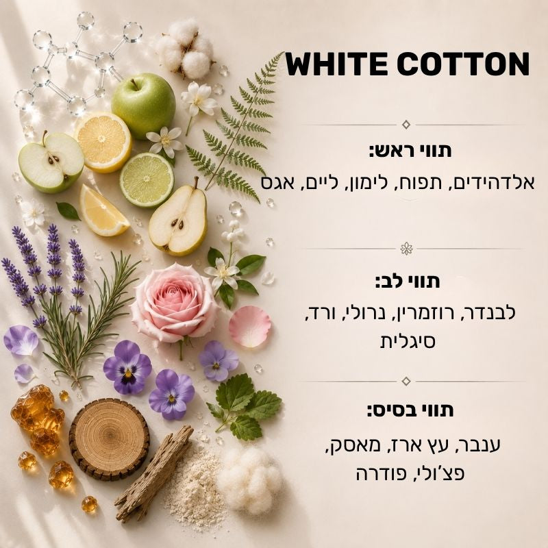 רשת סיליקון ריחנית- White cotton