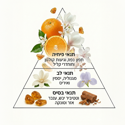 מילוי אולטרסוניק למכשיר J-SMELL בניחוח MAGNOLIA מכיל 330 מ״ל